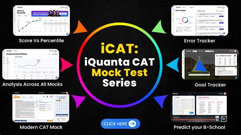 ims cat test series package|iquanta test series.